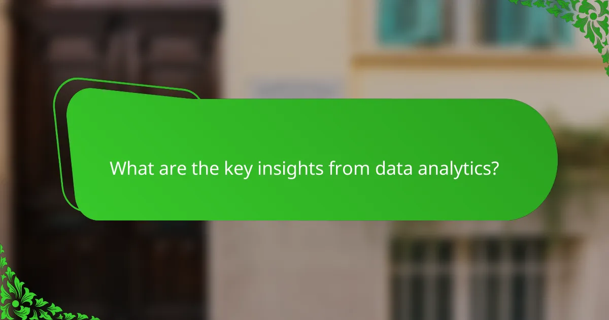 What are the key insights from data analytics?
